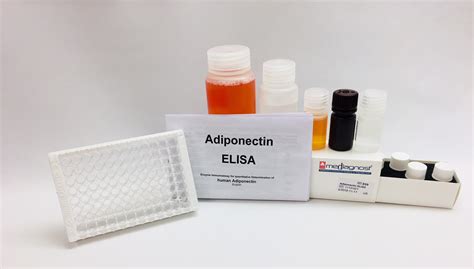 adiponectin elisa assay kit|jessica paré measurements.